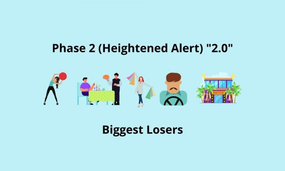 Phase 2 (Heightened Alert) 2.0 Biggest losers