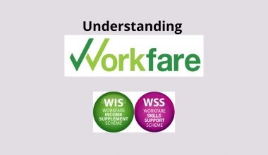 Understanding Workfare