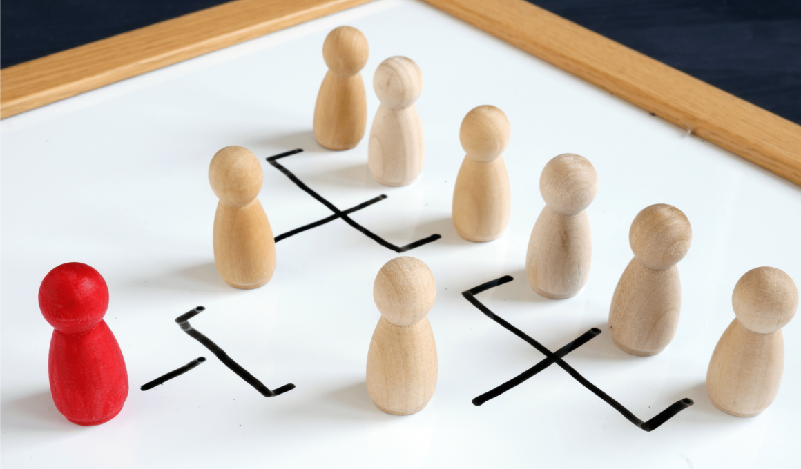 7 Types of Company structure in Singapore