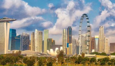 OCBC SME Index 4Q2021 best and worst performing sectors