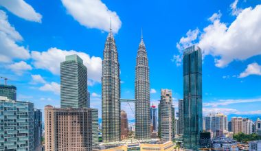 Work remote in Malaysia