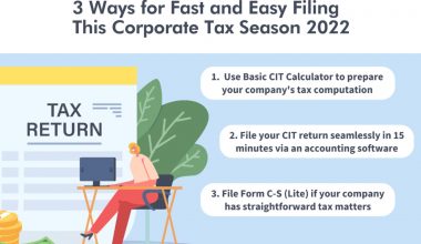 Filing Corporate Taxes