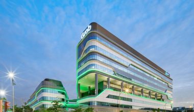 Grab Headquarters