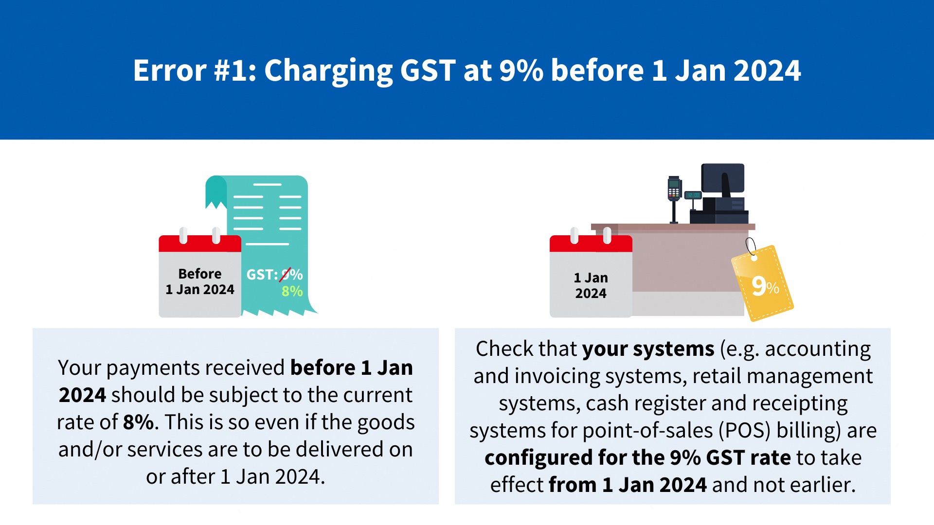 Here’s What Businesses Must Know to Prepare for the Second GST Rate ...
