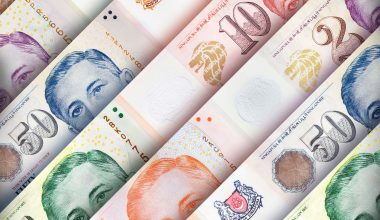 Pro-rate annual bonus