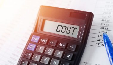 Higher business cost in 2024