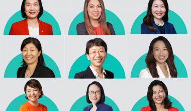 Fortune Most Powerful Women Asia 2024 List