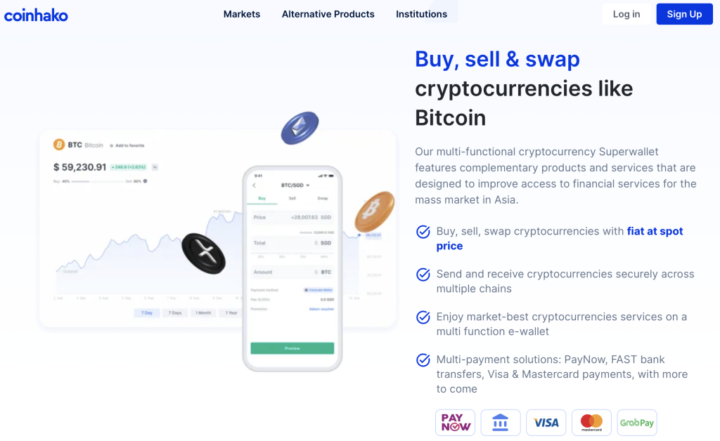 Coinhako