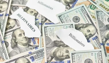 Forbes Billionaire Index