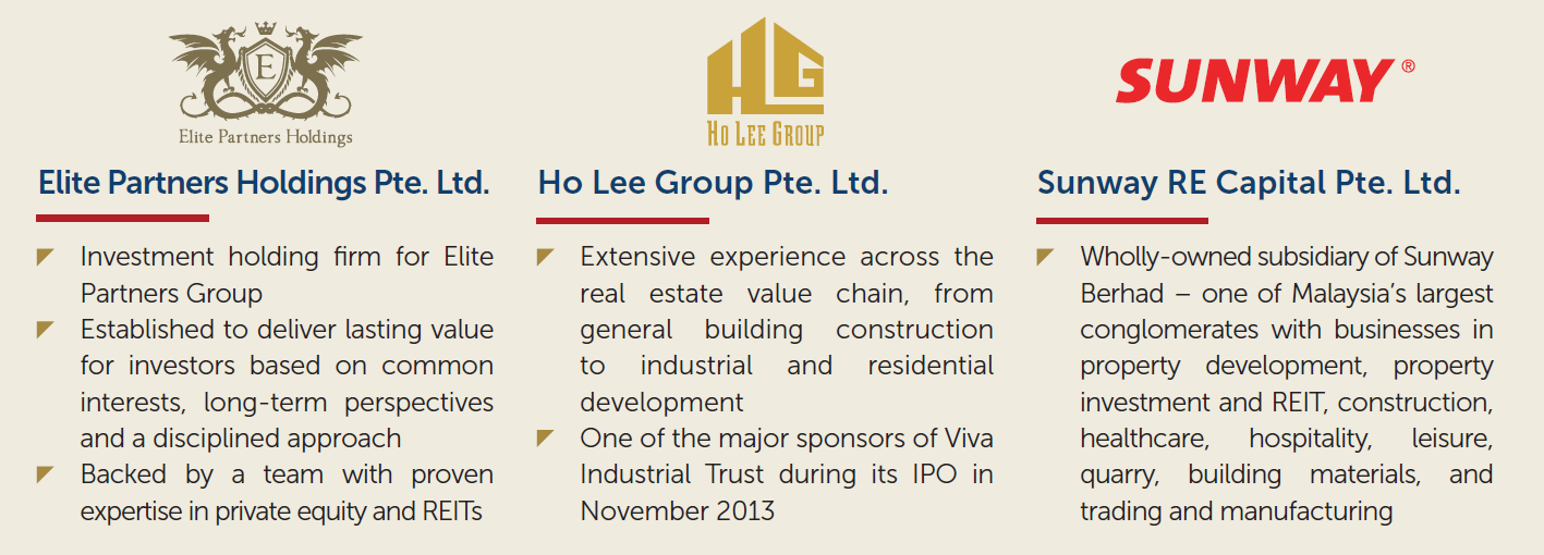 Elite Commercial REIT sponsors
