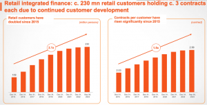 Understanding Ping An Insurance Group (HKEX: 2318): China’s Leading ...