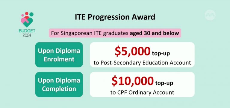 [Liveblog] Singapore Budget 2024: Live Coverage And Real-Time Commentary