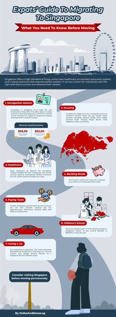Expats Guide To Migrating To Singapore