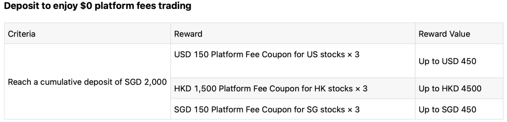 Longbridge $0 Platform Fees